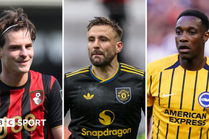 Tuchel submits provisional 55-man England World Cup squad