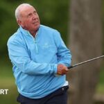From 10% survival chance to facing world's best at G4D Open