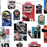 2026 NFL schedule: The top 10 must-watch games of the season includes many Thanksgiving and Christma