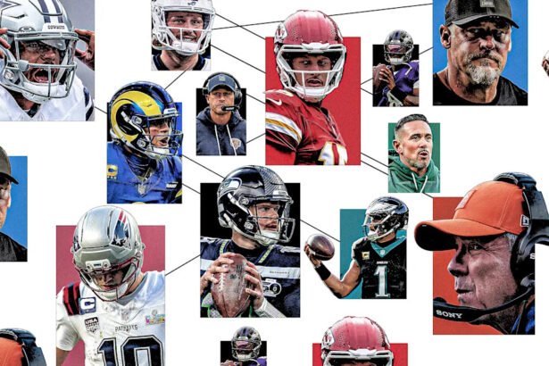 2026 NFL schedule: The top 10 must-watch games of the season includes many Thanksgiving and Christma
