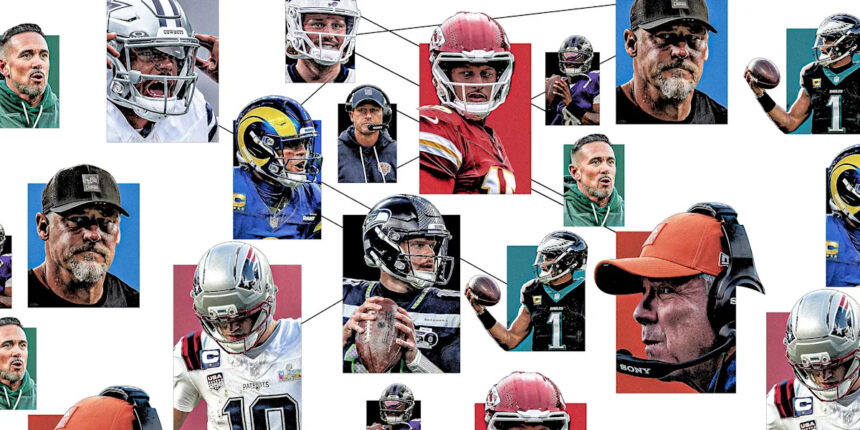 2026 NFL schedule: The top 10 must-watch games of the season includes many Thanksgiving and Christma